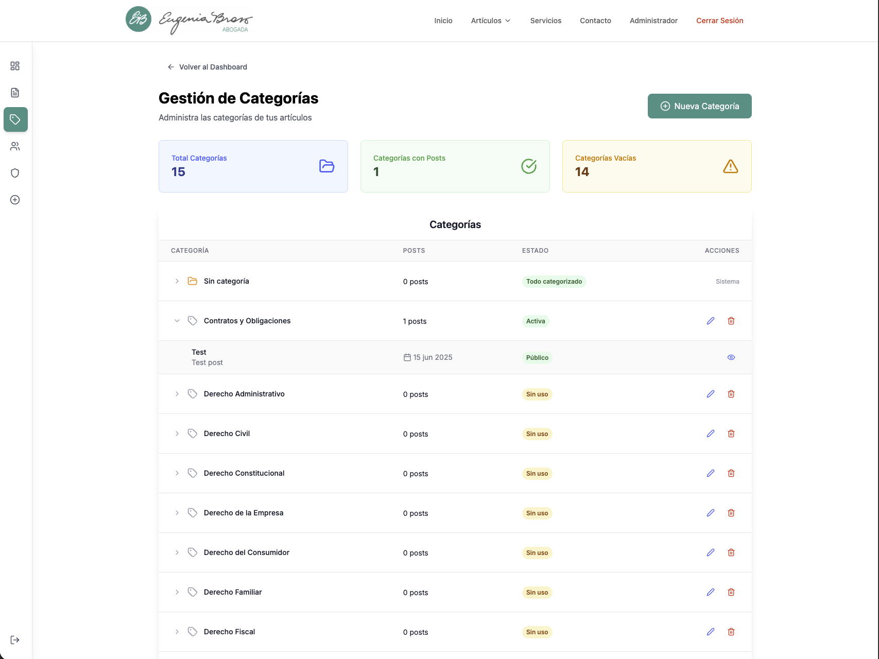 EugeniaBravo admin categories management